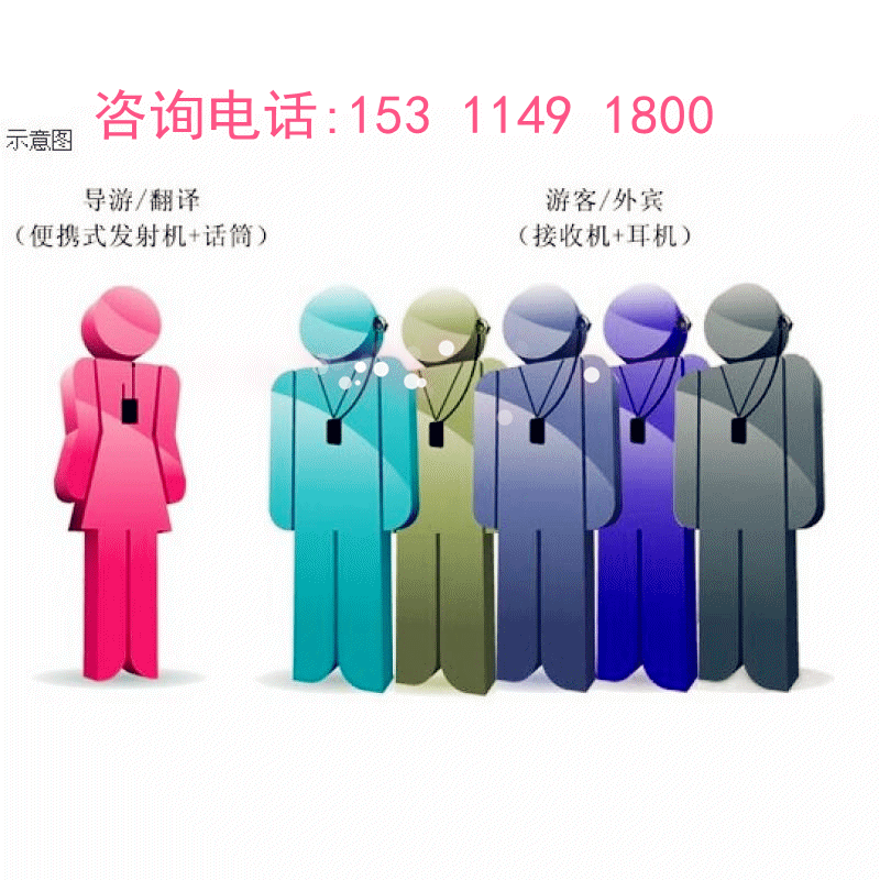 成都電子解說器 景區(qū)講解機 景區(qū)導覽系統(tǒng)
